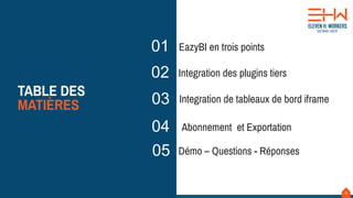 9
EazyBI en trois points
Integration des plugins tiers
Abonnement et Exportation
Démo – Questions - Réponses
TABLE DES
MATIÈRES
01
02
03
04
05
Integration de tableaux de bord iframe
 