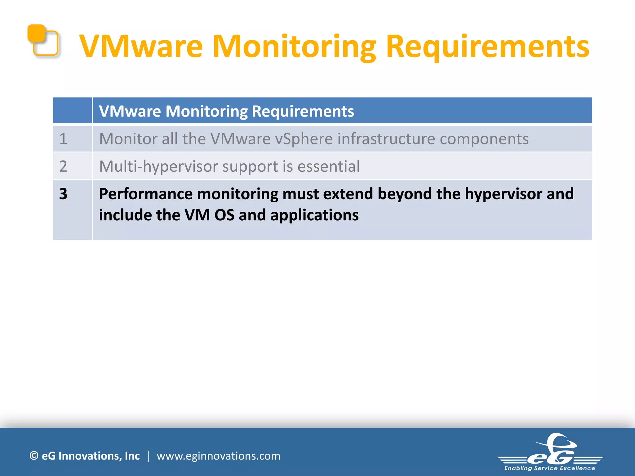 © eG Innovations, Inc | www.eginnovations.com
VMware Monitoring Requirements
VMware Monitoring Requirements
1 Monitor all the VMware vSphere infrastructure components
2 Multi-hypervisor support is essential
3 Performance monitoring must extend beyond the hypervisor and
include the VM OS and applications
 