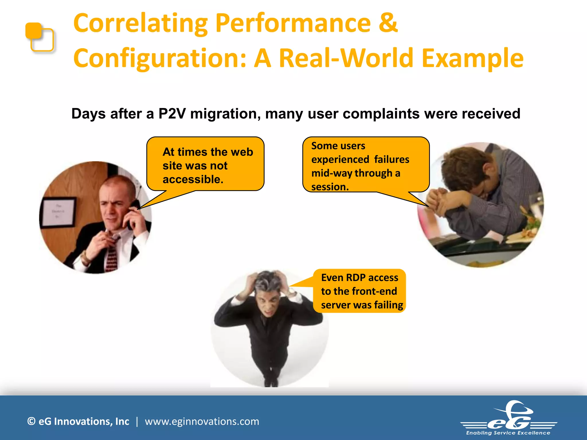 © eG Innovations, Inc | www.eginnovations.com
Correlating Performance &
Configuration: A Real-World Example
Days after a P2V migration, many user complaints were received
Even RDP access
to the front-end
server was failing
Some users
experienced failures
mid-way through a
session.
At times the web
site was not
accessible.
 