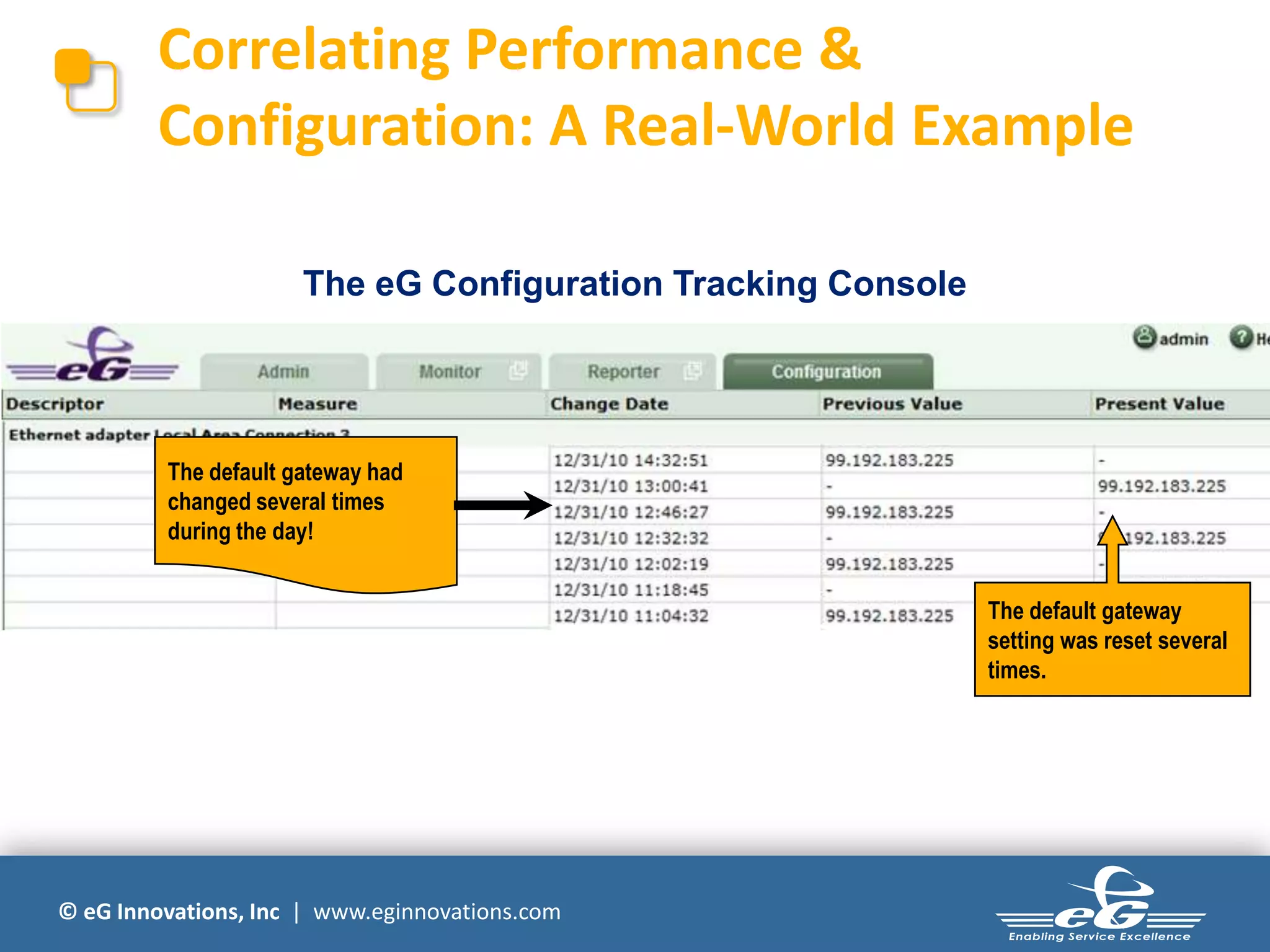 © eG Innovations, Inc | www.eginnovations.com
Correlating Performance &
Configuration: A Real-World Example
The default gateway
setting was reset several
times.
The eG Configuration Tracking Console
The default gateway had
changed several times
during the day!
 