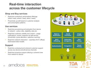 17
Real-time interaction
across the customer lifecycle
Shop and Buy services
• Real-time contextual, personalized offerings
(what I need, where I need, when I need)
• Proactively up-sell based on customer analysis
and consumption patterns
Use services
• Real-time provisioning and activation from device
to network – policy rules, eligibility rules etc.
• Real-time customer visibility and control – usage
notifications, control expense via self service
(thresholds, quota allocation, selective roaming)
• Real-time network interaction – seamless Wi-Fi offload,
QoS-based data models
Support
• Real-time contextual and coherent customer support
across any device and all service channels
• Real-time proactive support utilizing a coherent view
from network to device
Balance
Notification
Upsell
Promotion
Usage
Control
Subscriber
management
Wi-Fi
offloading
QoS
Pricing
Authentication Congestion
Tiered
Pricing
 