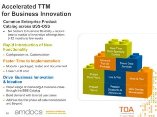18
Accelerated TTM
for Business Innovation
Common Enterprise Product
Catalog across BSS-OSS
● No barriers to business flexibility – reduce
time to market of innovative offerings from
9-12 months to few weeks
Rapid Introduction of New
Functionality
● Configuration vs. Customization
Faster Time to Implementation
● Modular - packaged, tested and documented
● Lower GTM cost
Drive Business Innovation
& Ideation
● Broad range of marketing & business ideas
through the BBB Catalog
● Build demand with layered use cases
● Address the first phase of data monetization
and beyond
 