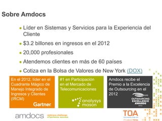 2
#1 en Participación
en el Mercado de
Telecomunicaciones
Amdocs recibe el
Premio a la Excelencia
de Outsourcing en el
2012
En el 2012, líder en el
Cuadrante Mágico de
Manejo Integrado de
Ingresos y Clientes
(IRCM)
Sobre Amdocs
● Líder en Sistemas y Servicios para la Experiencia del
Cliente
● $3.2 billones en ingresos en el 2012
● 20,000 profesionales
● Atendemos clientes en más de 60 países
● Cotiza en la Bolsa de Valores de New York (DOX)
2
 