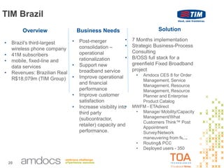 20
TIM Brazil
• Brazil's third-largest
wireless phone company
• 41M subscribers
• mobile, fixed-line and
data services
• Revenues: Brazilian Real
R$18,079m (TIM Group)
• Post-merger
consolidation –
operational
rationalization
• Support new
broadband service
• Improve operational
and financial
performance
• Improve customer
satisfaction
• Increase visibility into
third party
(subcontractor,
retailer) capacity and
performance.
• 7 Months implementation
• Strategic Business-Process
Consulting
• B/OSS full stack for a
greenfield Fixed Broadband
project
• Amdocs CES 8 for Order
Management, Service
Management, Resource
Management, Resource
Planner and Enterprise
Product Catalog
• MWFM - ETAdirect
• Manage/ Mobility/Capacity
Management/What
Customers Think™ Post
Appointment
Survey/Network
maneuvering from field
• Routing& PCC
• Deployed users - 350
Business NeedsOverview Solution
 
