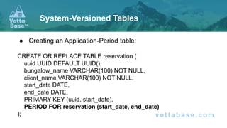 ● Creating an Application-Period table:
CREATE OR REPLACE TABLE reservation (
uuid UUID DEFAULT UUID(),
bungalow_name VARCHAR(100) NOT NULL,
client_name VARCHAR(100) NOT NULL,
start_date DATE,
end_date DATE,
PRIMARY KEY (uuid, start_date),
PERIOD FOR reservation (start_date, end_date)
);
System-Versioned Tables
 