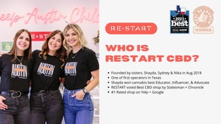 WHO IS
RESTART CBD?
Founded by sisters, Shayda, Sydney & Nika in Aug 2018
One of first operators in Texas
Shayda won canna...
