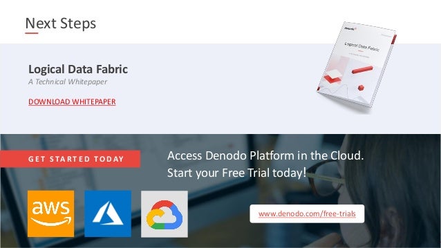 34
Next Steps
Access Denodo Platform in the Cloud.
Start your Free Trial today!
G E T S TA R T E D TO DAY
www.denodo.com/free-trials
Logical Data Fabric
A Technical Whitepaper
DOWNLOAD WHITEPAPER
 