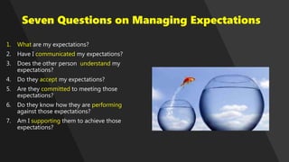 Seven Questions on Managing Expectations
1. What are my expectations?
2. Have I communicated my expectations?
3. Does the ...