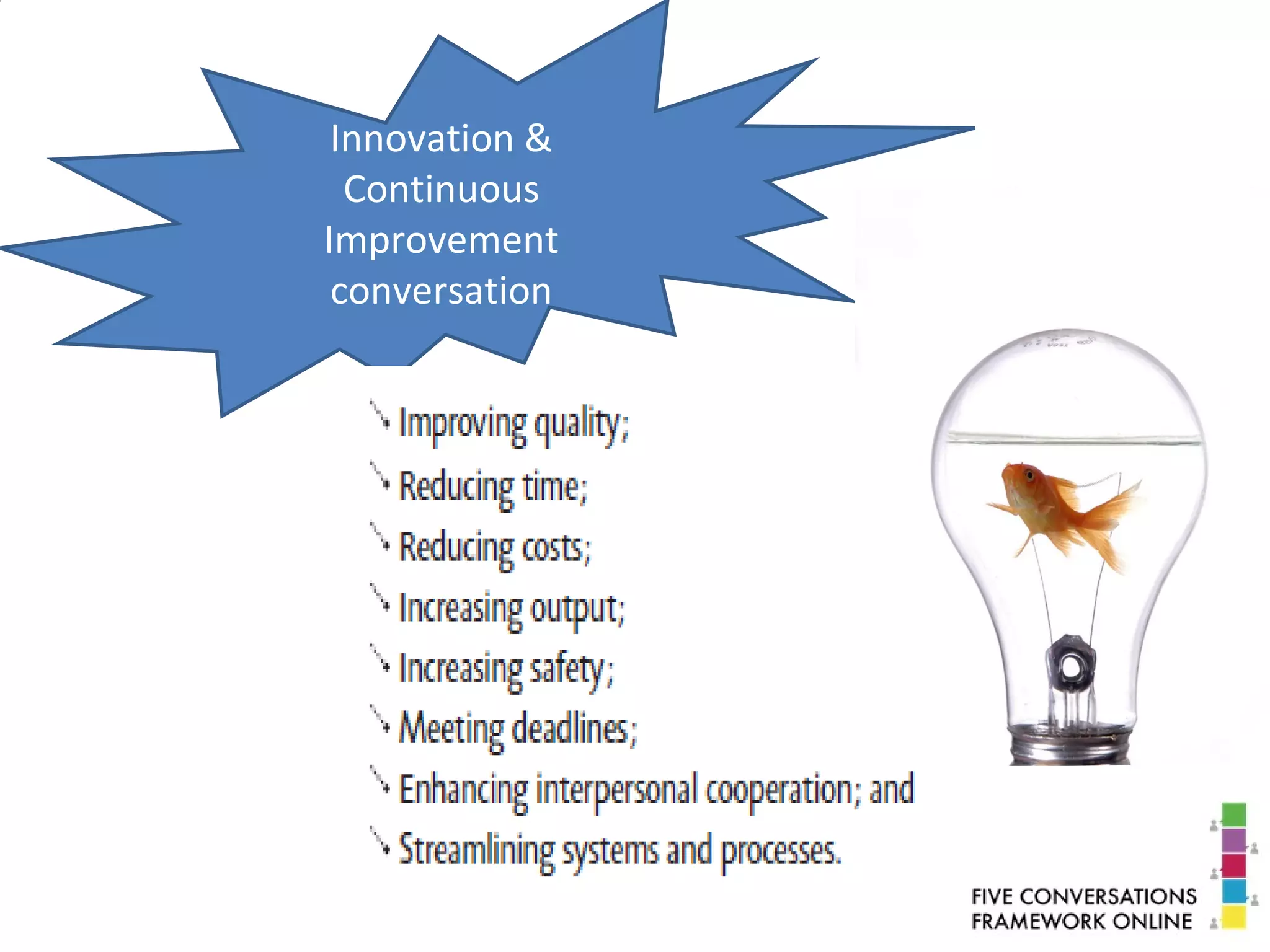 Innovation &
Continuous
Improvement
conversation