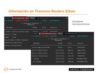Información en Thomson Reuters Eikon
Indicadores
macroeconómicos
 