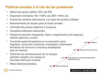 Políticas erradas a la raíz de los problemas
• Déficit del sector público: 20% del PIB
• Expansión monetaria: M2 +100% a/a; BM +104% a/a
• Control de cambios disfuncional, con tipos de cambio múltiples
• Racionamiento de divisas para el sector privado
• Controles de precios extensos e invasivos
• Subsidios indirectos ineficientes
• Estado de derecho menguante, leyes y regulaciones anti-negocios,
retórica agresiva y acoso
• Creciente papel del gobierno en la economía como
regulador, accionista, productor, importador y distribuidor
de bienes de consumo e insumos estratégicos
para la industria
• Sufriendo las consecuencias de un choque
petrolero negativo sin acceso al
mercado financiero mundial
• Modo electoral perpetuo
 