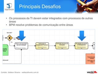 Principais Desafios

Não basta cobrar, é preciso ajudar!




No exemplo acima o solucionador é recebe orientação sobre etapa
corrente no assistente de processos (painel a direita).
 
