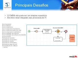 Principais Desafios

•  Os processos da TI devem estar integrados com processos de outras
   áreas
•  BPM resolve problemas de comunicação entre áreas
 