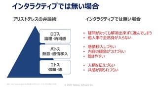 ウェビナーをインタラクティブに実施するtips