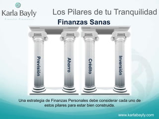 Toma el Control de tu Dinero | PPTX