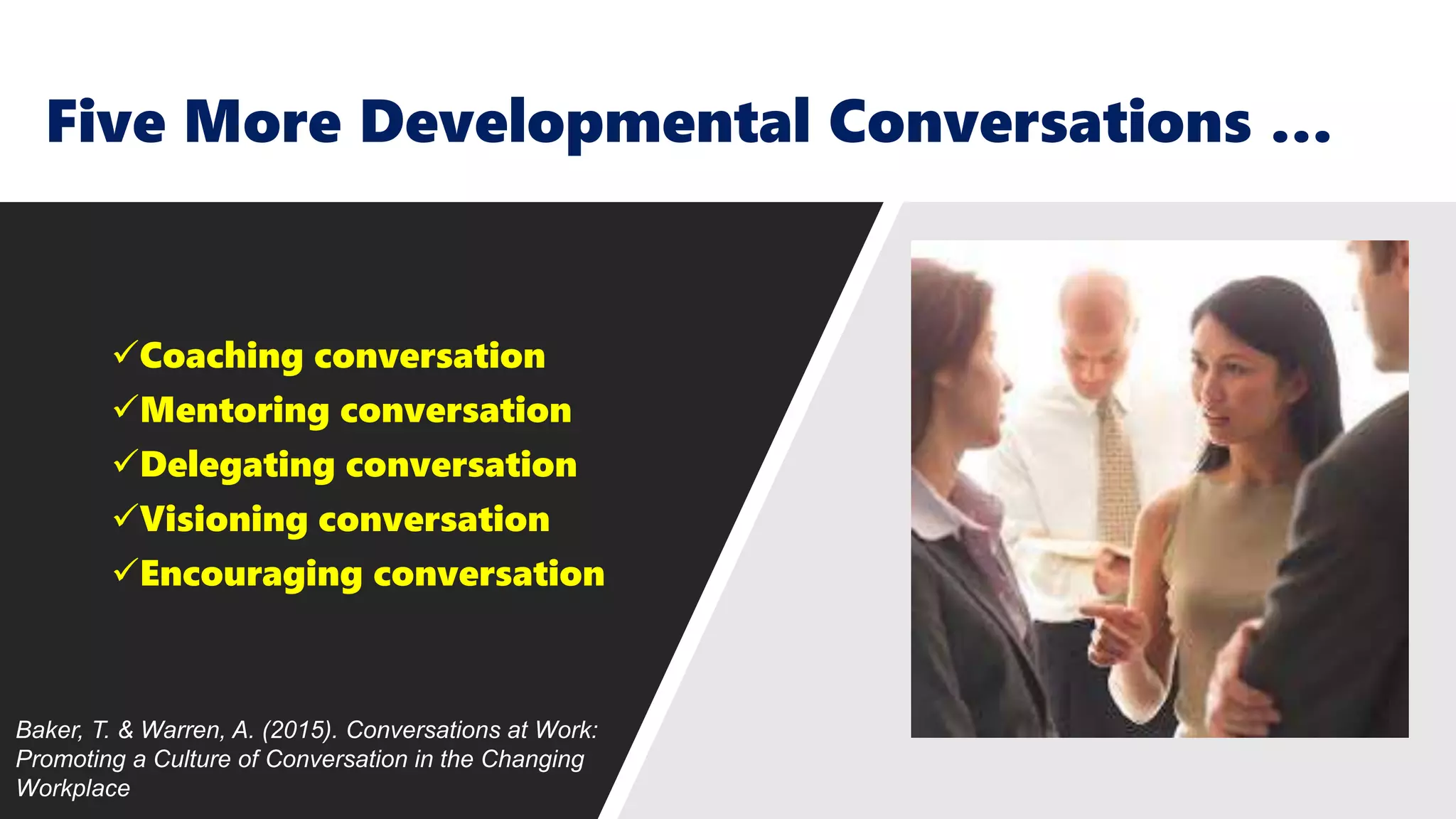 Five More Developmental Conversations …
Coaching conversation
Mentoring conversation
Delegating conversation
Visioning conversation
Encouraging conversation
Baker, T. & Warren, A. (2015). Conversations at Work:
Promoting a Culture of Conversation in the Changing
Workplace
 