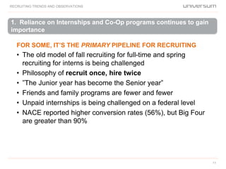 RECRUITING TRENDS AND OBSERVATIONS
11
FOR SOME, IT’S THE PRIMARY PIPELINE FOR RECRUITING
• The old model of fall recruiting for full-time and spring
recruiting for interns is being challenged
• Philosophy of recruit once, hire twice
• ”The Junior year has become the Senior year”
• Friends and family programs are fewer and fewer
• Unpaid internships is being challenged on a federal level
• NACE reported higher conversion rates (56%), but Big Four
are greater than 90%
1. Reliance on Internships and Co-Op programs continues to gain
importance
 