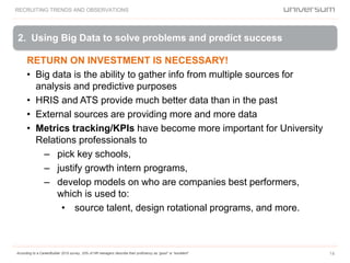RECRUITING TRENDS AND OBSERVATIONS
14
RETURN ON INVESTMENT IS NECESSARY!
• Big data is the ability to gather info from multiple sources for
analysis and predictive purposes
• HRIS and ATS provide much better data than in the past
• External sources are providing more and more data
• Metrics tracking/KPIs have become more important for University
Relations professionals to
– pick key schools,
– justify growth intern programs,
– develop models on who are companies best performers,
which is used to:
• source talent, design rotational programs, and more.
2. Using Big Data to solve problems and predict success
According to a CareerBuilder 2015 survey, 33% of HR managers describe their proficiency as “good” or “excellent”
 