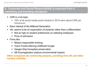 RECRUITING TRENDS AND OBSERVATIONS
30
 CSR is a hot topic
 18% of all social media posts tracked in 2014 were about CSR per
Universum
 Keen interest of the Millenial Generation
 Yet, seems to be an expectation of students rather than a differentiator
 Not as high on student preferences on selecting employers
 Price of admission
 Firms like:
 Molson-responsible drinking
 Tyson Foods-relieving childhood hunger
 Haagen-Daz-honeybee preservation
 GE Ecomagination (reduce environmental impact)
Other companies do community projects, providing time off, and other
creative activities
9. Corporate and Social Responsibility is expected from a
marketing and branding standpoint
 