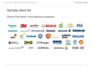 Sample client list
2015 | TOP 10 TRENDS IN CAMPUS RECRUITING
4
Some of the world´s most attractive employers
 