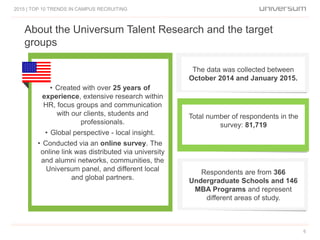 About the Universum Talent Research and the target
groups
2015 | TOP 10 TRENDS IN CAMPUS RECRUITING
6
MAIN FIELDS OF STUDY
• Created with over 25 years of
experience, extensive research within
HR, focus groups and communication
with our clients, students and
professionals.
• Global perspective - local insight.
• Conducted via an online survey. The
online link was distributed via university
and alumni networks, communities, the
Universum panel, and different local
and global partners.
Respondents are from 366
Undergraduate Schools and 146
MBA Programs and represent
different areas of study.
The data was collected between
October 2014 and January 2015.
Total number of respondents in the
survey: 81,719
 