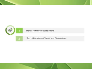 7
2 Top 10 Recruitment Trends and Observations
1 Trends in University Relations
 
