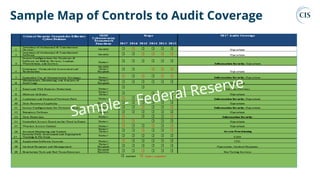 Top 20 Security Controls for a More Secure Infrastructure | PPTX