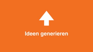 Ideen generieren
 