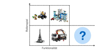 ?
Rollenspiel
Funktionalität
 