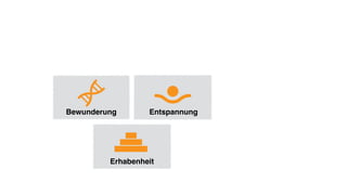 Bewunderung Entspannung
Erhabenheit
 