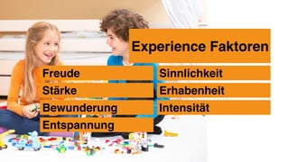Experience Faktoren
Freude
Stärke
Bewunderung
Entspannung
Sinnlichkeit
Erhabenheit
Intensität
 
