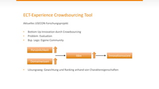 ECT-­‐Experience	
  Crowdsourcing	
  Tool
Aktuelles	
  USECON	
  Forschungsprojekt	
  
• Bottom	
  Up	
  Innovation	
  durch	
  Crowdsourcing	
  
• Problem:	
  Evaluation	
  	
  
• Bsp.	
  Lego:	
  Eigene	
  Community	
  
• Lösungsweg:	
  Gewichtung	
  und	
  Ranking	
  anhand	
  von	
  Charaktereigenschaften	
  
Persönlichkeit
Domainwissen
Idee Innovationsscore
 