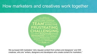 How marketers and creatives work together
We surveyed 220 marketers “who request content from writers and designers” and 559
creatives, who are “writers, designers and developers who create content for marketers.”
 
