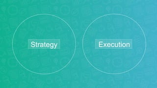 Strategy Execution
 