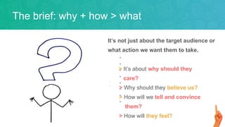 It’s not just about the target audience or
what action we want them to take.
> It’s about why should they
care?
> Why should they believe us?
> How will we tell and convince
them?
> How will they feel?
The brief: why + how > what
 