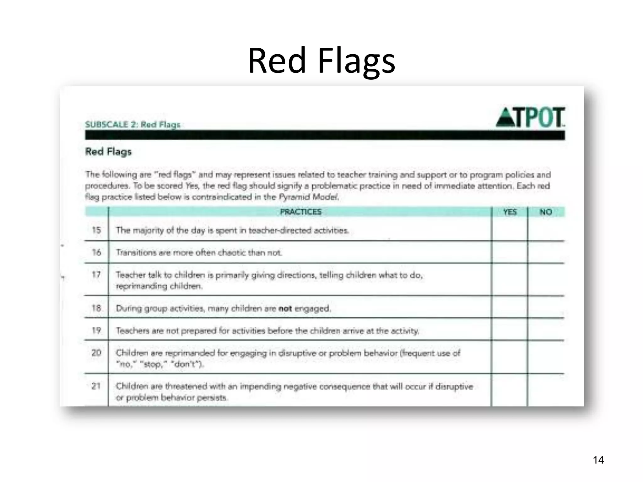 Red Flags
14
 