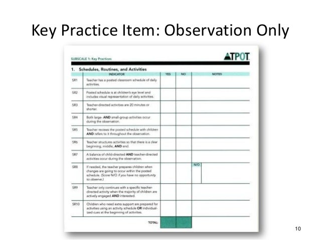Using the Teaching Pyramid Observation Tool (TPOT™) for Preschool Cla…