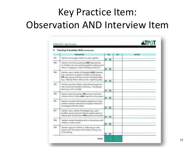 Using the Teaching Pyramid Observation Tool (TPOT™) for Preschool Cla…
