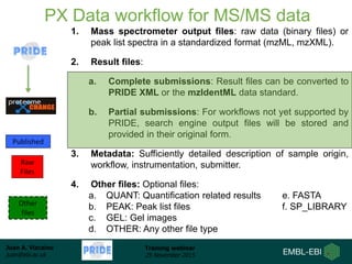Juan A. Vizcaíno
juan@ebi.ac.uk
Training webinar
25 November 2015
PX Data workflow for MS/MS data
1. Mass spectrometer output files: raw data (binary files) or
peak list spectra in a standardized format (mzML, mzXML).
2. Result files:
a. Complete submissions: Result files can be converted to
PRIDE XML or the mzIdentML data standard.
b. Partial submissions: For workflows not yet supported by
PRIDE, search engine output files will be stored and
provided in their original form.
3. Metadata: Sufficiently detailed description of sample origin,
workflow, instrumentation, submitter.
4. Other files: Optional files:
a. QUANT: Quantification related results e. FASTA
b. PEAK: Peak list files f. SP_LIBRARY
c. GEL: Gel images
d. OTHER: Any other file type
Published
Raw
Files
Other
files
 