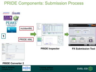 Juan A. Vizcaíno
juan@ebi.ac.uk
Training webinar
25 November 2015
PRIDE Components: Submission Process
PRIDE Converter 2
PRIDE Inspector PX Submission Tool
mzIdentML
PRIDE XML
1
 