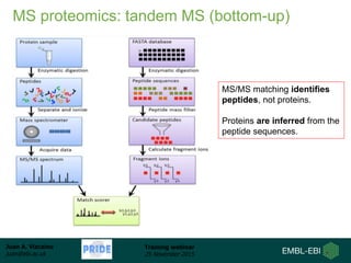 Juan A. Vizcaíno
juan@ebi.ac.uk
Training webinar
25 November 2015
MS proteomics: tandem MS (bottom-up)
MS/MS matching identifies
peptides, not proteins.
Proteins are inferred from the
peptide sequences.
 