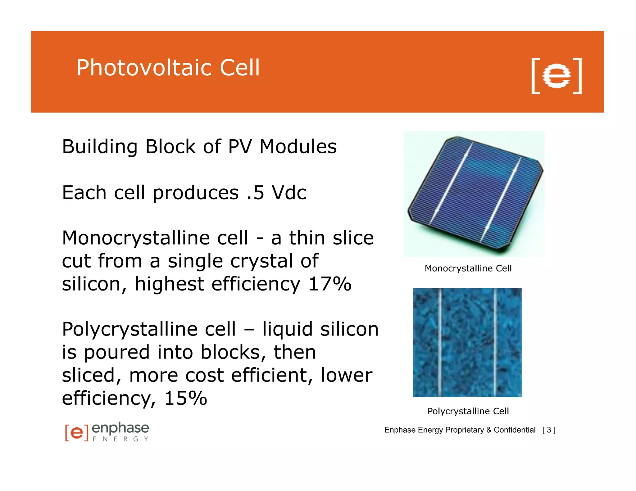 Photovoltaic Cell


Building Block of PV Modules

Each cell produces .5 Vdc

Monocrystalline cell - a thin slice
cut from a single crystal of                       Monocrystalline Cell

silicon, highest efficiency 17%

Polycrystalline cell – liquid silicon
is poured into blocks, then
sliced, more cost efficient, lower
efficiency, 15%
                                                   Polycrystalline Cell

                                        Enphase Energy Proprietary & Confidential [ 3 ]
 