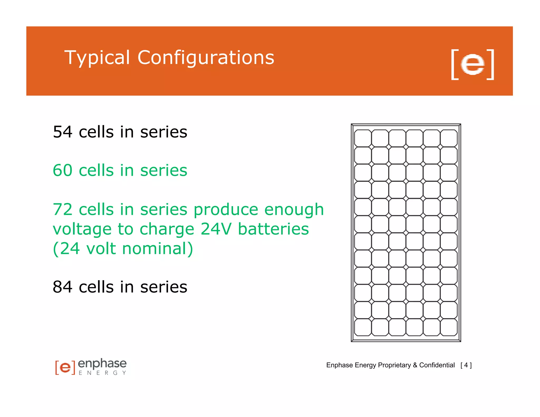 Typical Configurations


54 cells in series

60 cells in series

72 cells in series produce enough
voltage to charge 24V batteries
(24 volt nominal)

84 cells in series



                                    Enphase Energy Proprietary & Confidential [ 4 ]
 