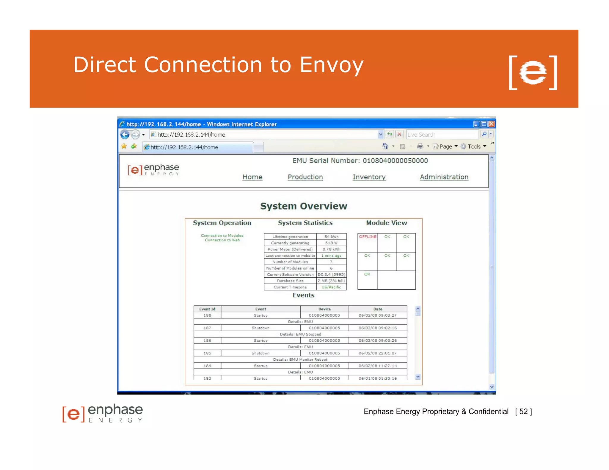 Direct Connection to Envoy




                         Enphase Energy Proprietary & Confidential [ 52 ]
 
