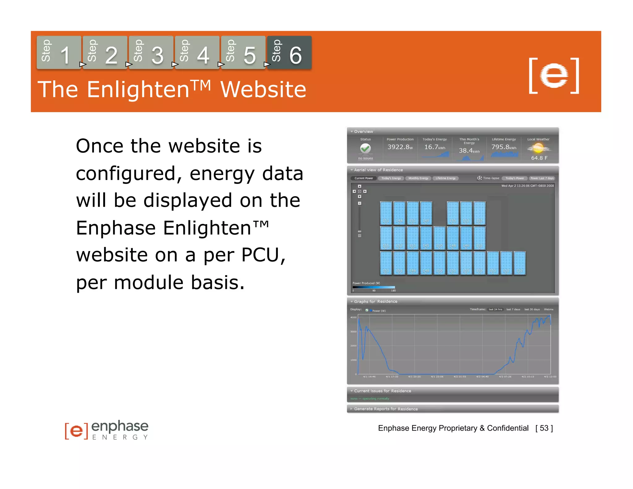 Step



            Step



                       Step



                                  Step



                                             Step



                                                        Step
       1           2          3          4          5          6
The EnlightenTM Website

           Once the website is
           configured, energy data
           will be displayed on the
           Enphase Enlighten™
           website on a per PCU,
           per module basis.




                                                                   Enphase Energy Proprietary & Confidential [ 53 ]
 