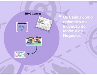 Webinar transformação digital