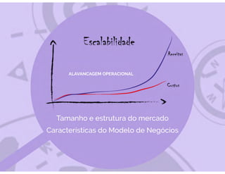 Webinar transformação digital