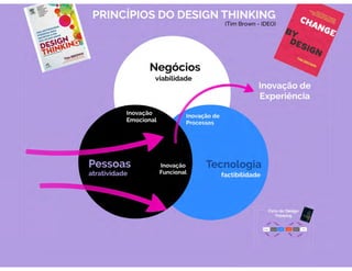 Webinar transformação digital