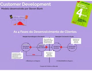 Webinar transformação digital