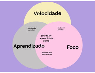 Webinar transformação digital
